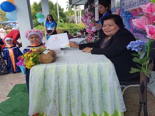 พิธีมอบประกาศนียบัตรสำหรับเด็กที่จบการศึกษาประจำปีการศึกษา ๒๕๖๕